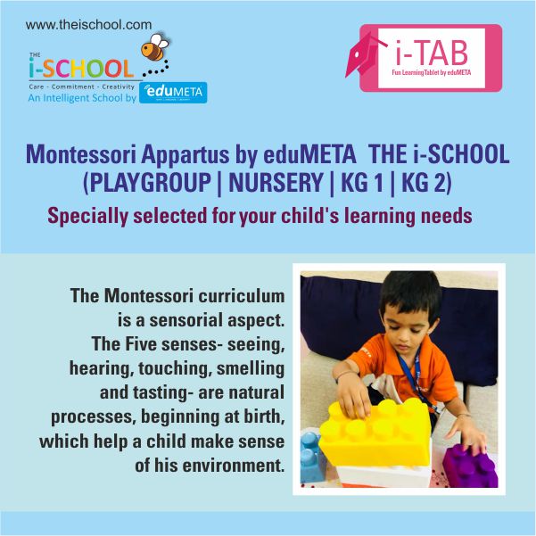Play School Edayarpalayam, Coimbatore 