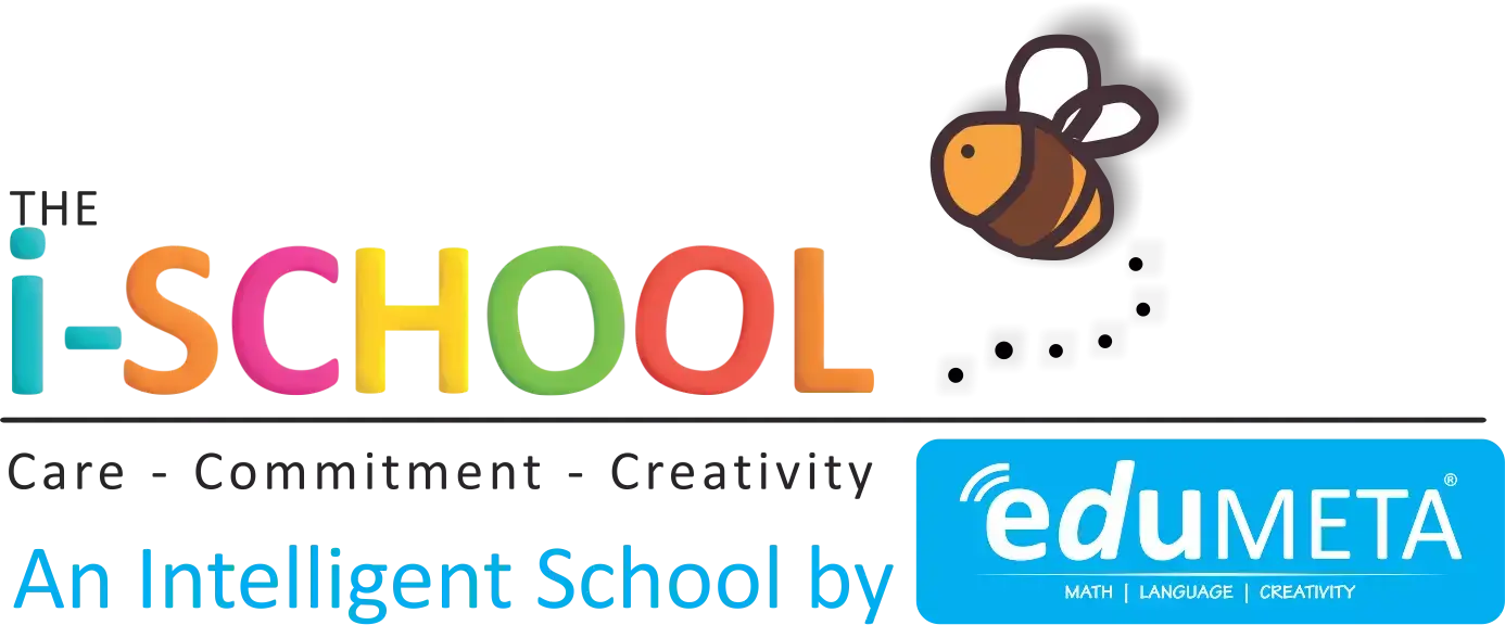 Play School Edayarpalayam, Coimbatore 